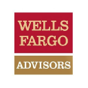 Wells Fargo Rewards